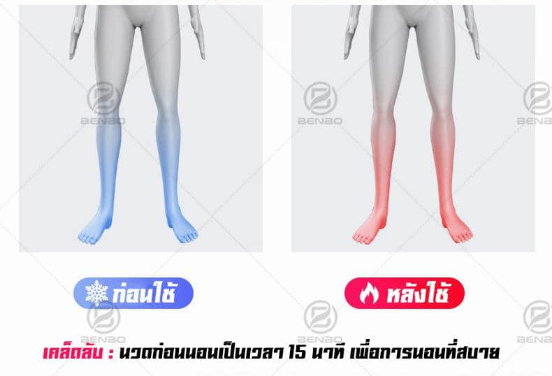 เครื่องนวดเท้า Am105 Details (11)