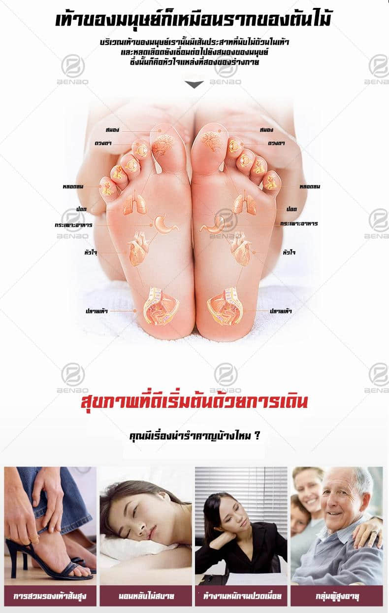 เครื่องนวดเท้า Am105 Details (9)