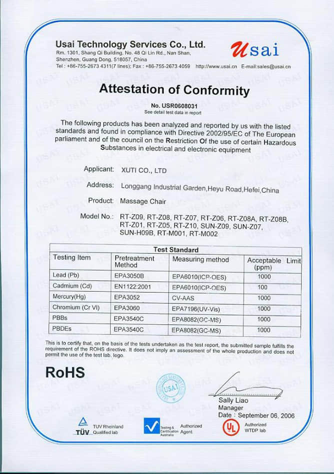 certificate info (3)