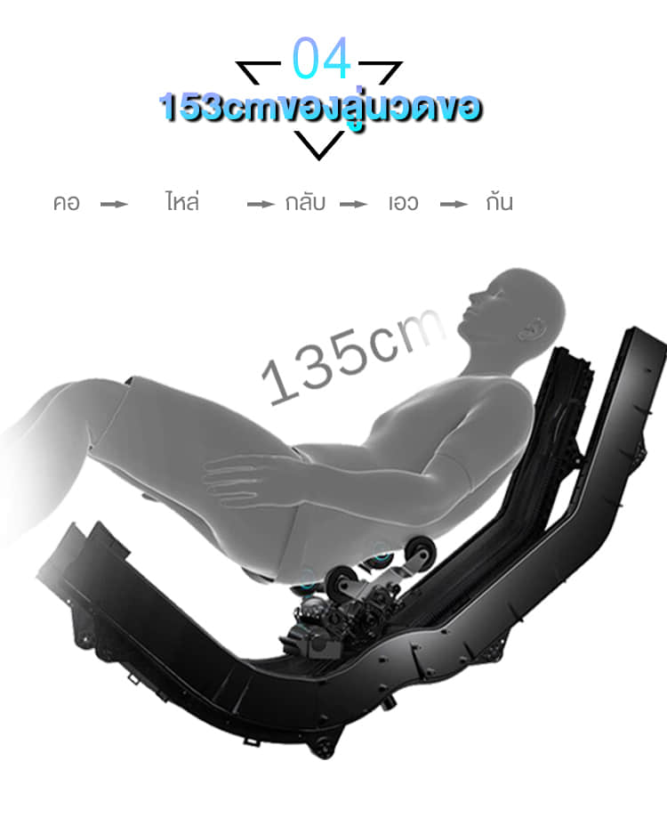 เก้าอี้นวด4dแบบมืออาชีพ รุ่นxt8800 (5)