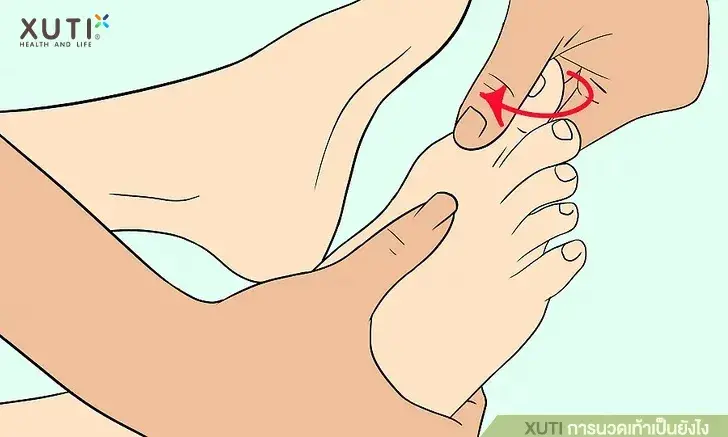 การนวดฝ่าเท้า (4)