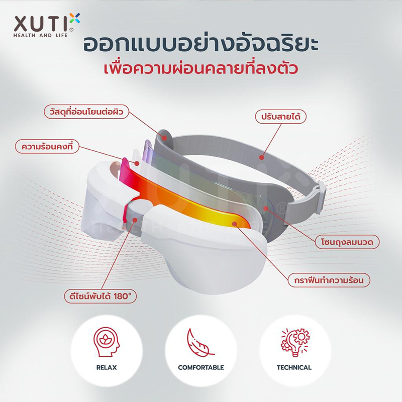 เครื่องนวดตาอัจฉริยะ XUTI 4D Smart Eye Massager