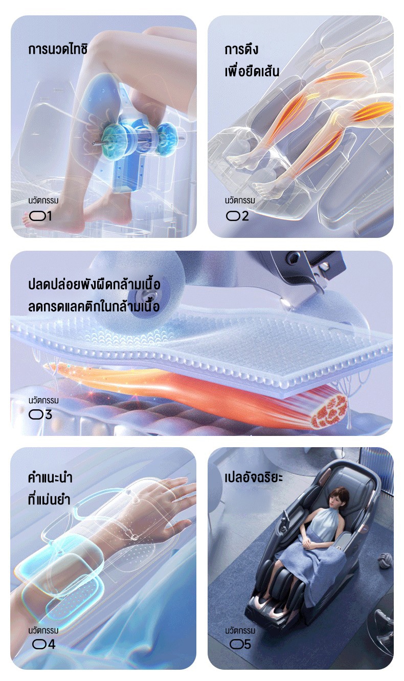 เก้าอี้นวดไฟฟ้าอัจฉริยะ3