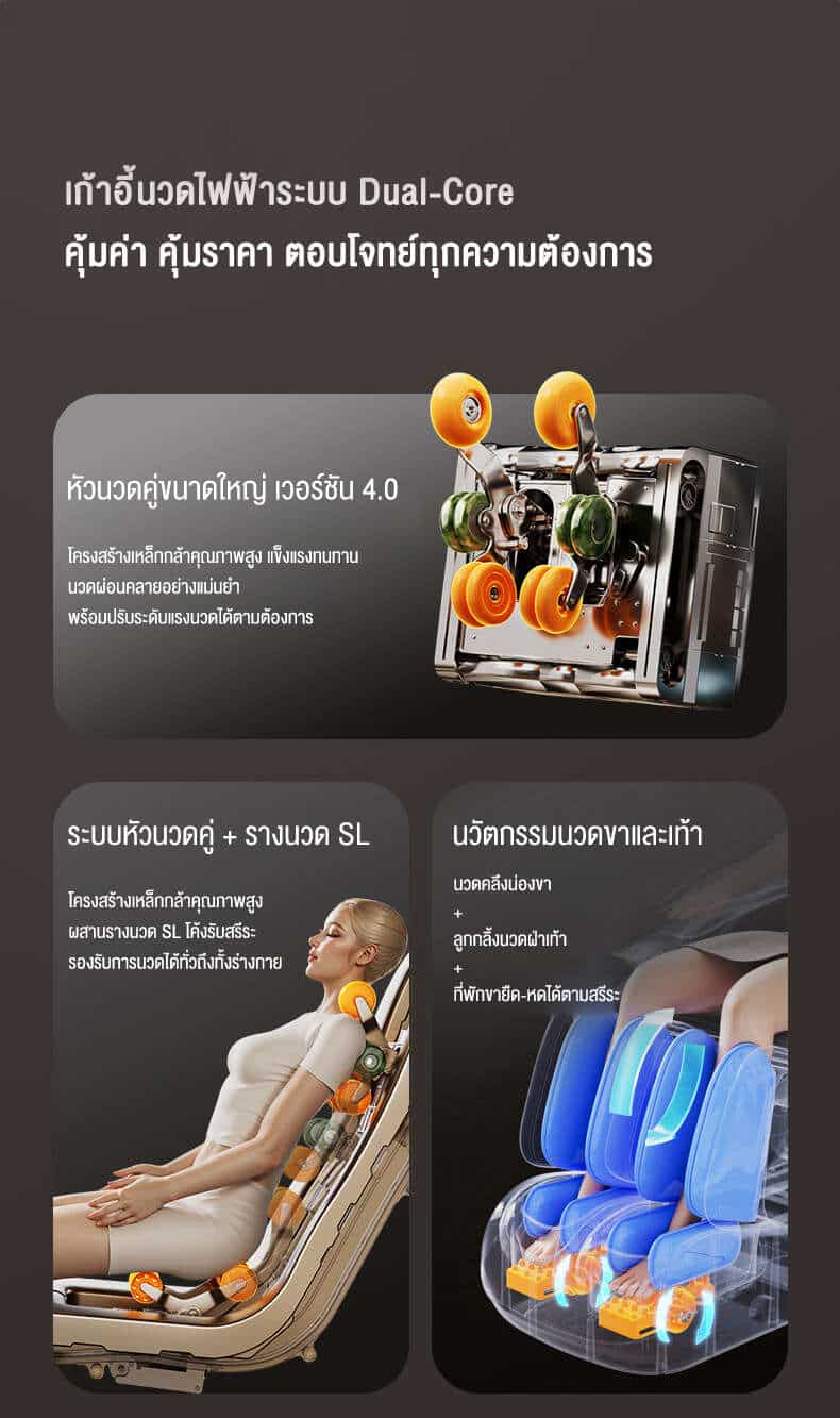 02 เก้าอี้นวดไฟฟ้า Dual Core หัวนวดคู่ 4.0