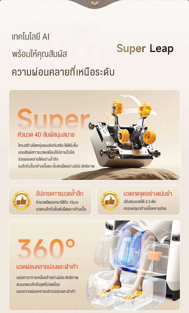 03 เทคโนโลยี AI หัวนวด 4D ระบบนวดขั้นสูง