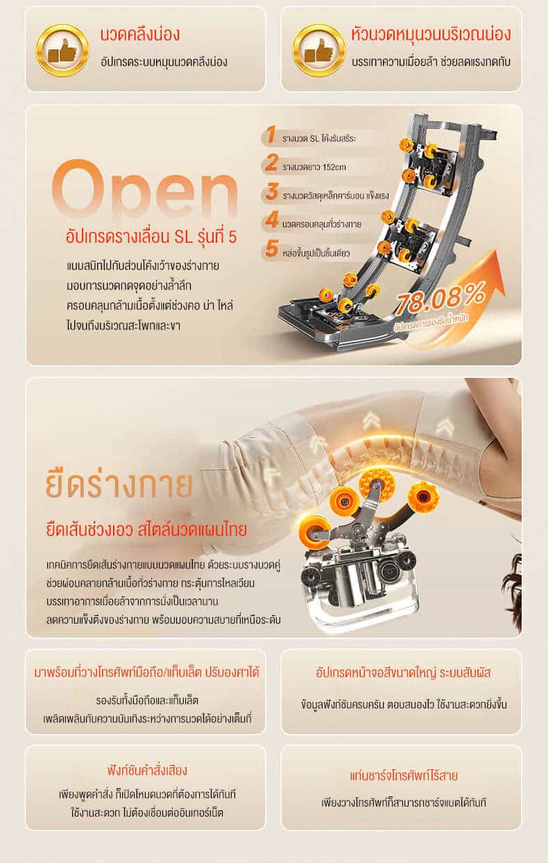 04 รางนวด SL 5 รุ่น ยาว 152 ซม. + ยืดแผนไทย + ฟีเจอร์ครบ
