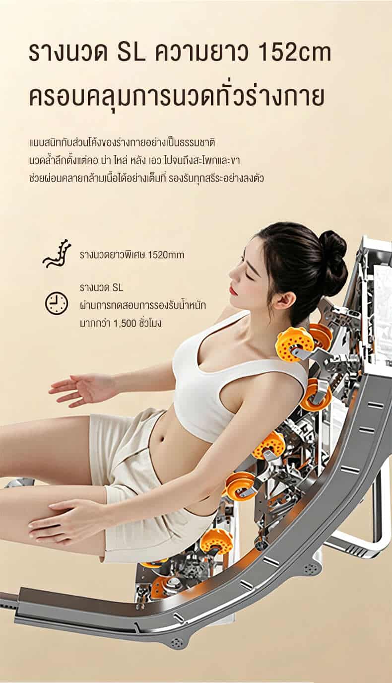 06 รางนวด SL ยาว 152 ซม. ครอบคลุมทั่งร่างกาย