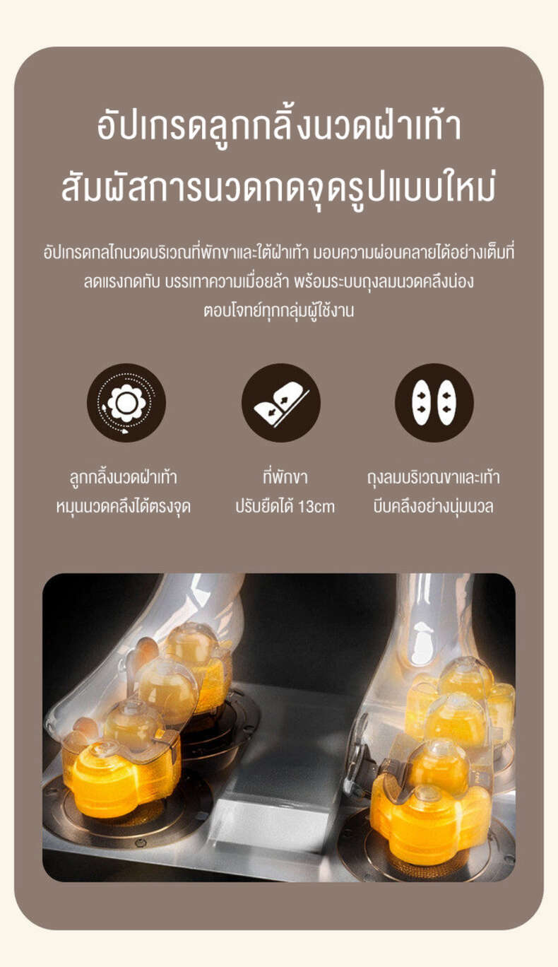 07 อัปเกรดลูกกลิ้งนวดฝ่าเท้า ที่พักขาปรับได้ 13 ซม.