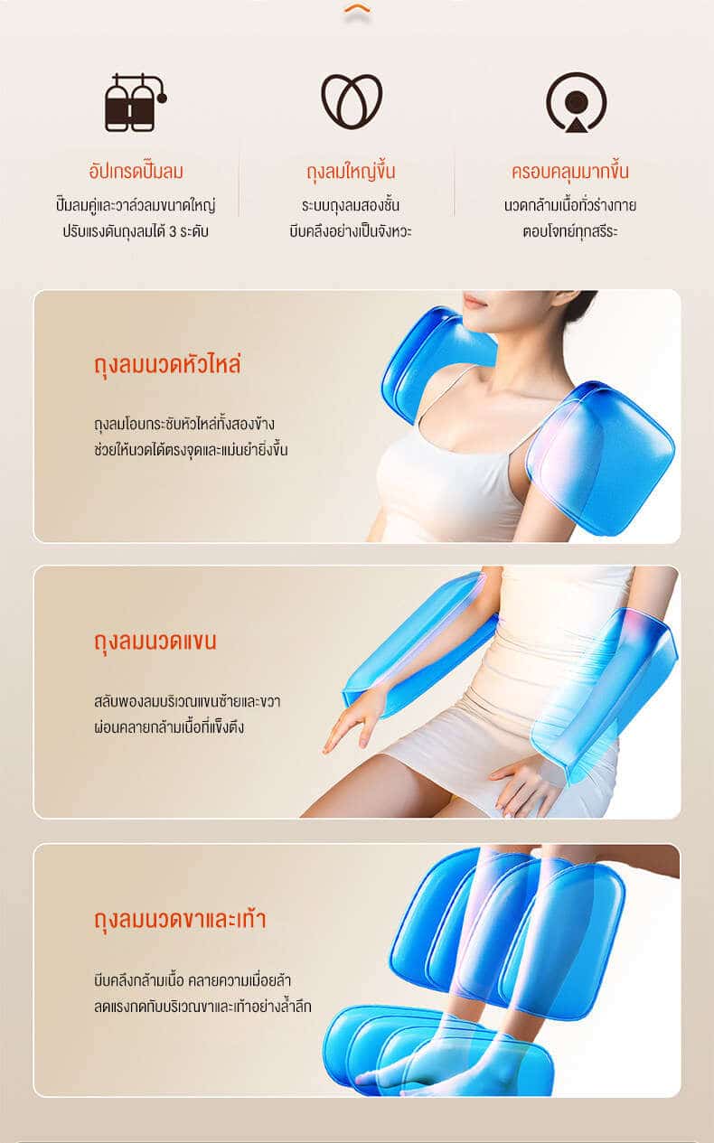 08 อัปเกรดปั๊มลม ถุงลมนวดไหล่ แขน ขาและเท้า